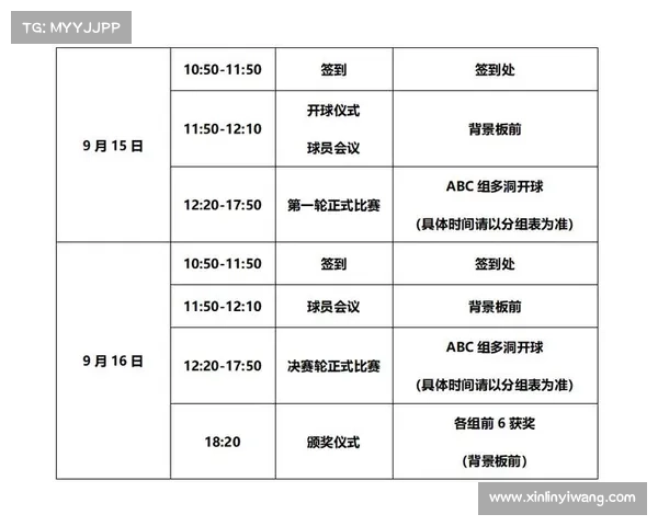 高尔夫赛事日程(高尔夫赛事安排) 高尔夫赛事日程(高尔夫赛事安排)