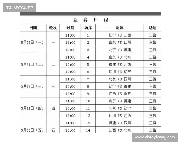 cba周末赛程 cba周末赛程